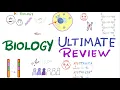 The Ultimate Biology Review - Last Night Review