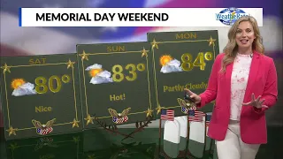 Springfield Missouri forecast 22