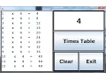How to Create Multiplication Times Table in Eclipse with Java