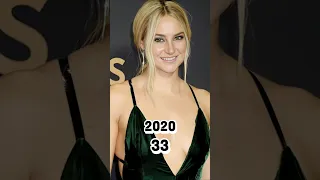 Divergent 2014 Cast Then And Now Where Are They Now Divergent Movie Shorts 2025 Film 