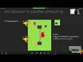 Parallel Programming with Python PyCUDA and Dask