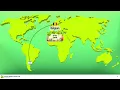Soccer Skills 2 World Cup Play Online for Free Poki Google Chrome 2026 07 20 10 31 36