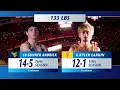 Kyler Larkin vs Gunner Andrick 133lbs Highlights 2025-26 Big 12 Wrestling