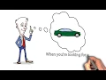 Findcarsnearme com - Browse used cars and new cars online