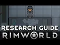 Best RimWorld Research Guide After 5 000 Hours