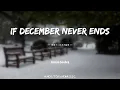 Download Lagu Anson Seabra - If December Never Ends 如果十二月永不結束 ｜如果十二月永遠不會結束，我會幸福地死去。｜ 中英動態歌詞 Lyrics