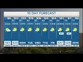 DFW Weather North Texas under heat advisory in 10-day forecast