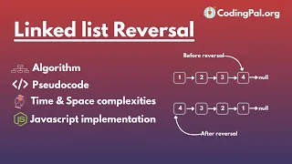 Reverse a Singly Linked List Algorithm Pseudocode and JS Implementation CodingPal org DSA