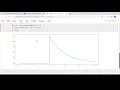 Python - Exponential Distribution