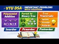 VTU DSA Polynomial Addition Forest to Binary Tree Conversion Inorder Preorder Postorder