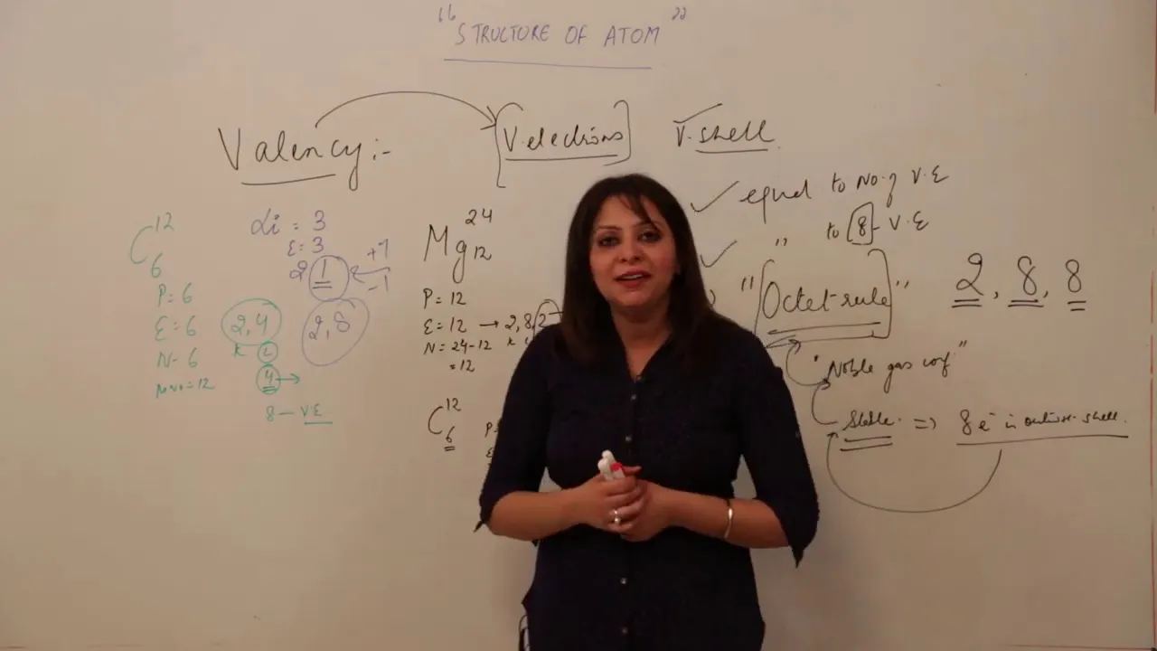Free Online Lecture l CLASS 8 | CHEMISTRY | ICSE | STRUCTURE OF ATOM | valency and octet rule l L22