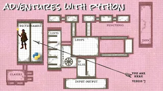Adventures with Python Learn Python by Programming a Text Adventure Game 7 dictionaries