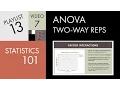 Statistics 101 Two-way ANOVA with Replication Interactions