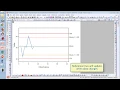 Add Reference Lines to Graphs