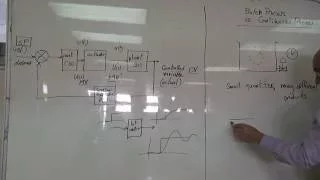 Batch Processes and Continuous Processes a 2016