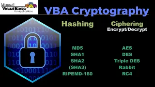 VBA Cryptography - Hashing