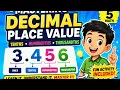 Mastering Decimal Place Value Tenths Hundredths Thousandths Grade 5 Math