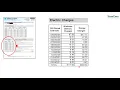 SolarCraft - How to Read a PG E True-up Bill for Solar Customers on NEM 2