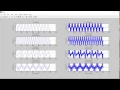 Basic Operation for Addition and Multiplication of a Sequence Basic Simulation Lab