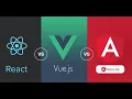 Vue js OR Angular js OR React js Which is the best javascript Framework for 2024