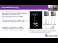 Watch on-demand Introduction to multicell patch clamp electrophysiology recordings