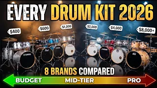 Complete Drum Kit Lineup 2026 Every Brand Every Budget All in One Guide