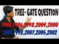 Tree Previous Year Gate Question GATE-1996 1996 1998 2004 2000 2004 1998 2007 2005 2002