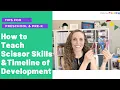 Scissor Skills for Preschool Pre-K Kindergarten Scissor Skills Progression and Activity Ideas