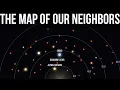 Why We ve Never Seen Most of the Stars Closest To Us