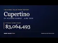 Cupertino CA Housing Market June 2026 Home Prices Trends Forecast