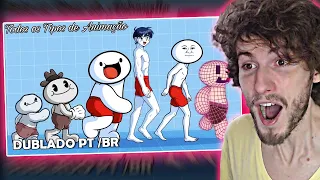 Todos os Tipos de Animação (TheOdd1sOut Dublado PT/BR) - Máquina de Dublagens | killy reage