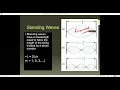 PHYS Vol 1 Chap 16 Sec 5
