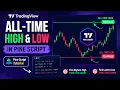 TRADING VIEW - PINE SCRIPT ALL TIME HIGH-LOW