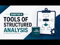 Tools of Structured Analysis System Analysis Design Chapter 6 CSE0613303
