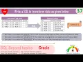 Oracle SQL Practical question SQL to convert data representation in different format