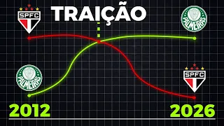 A TRAIÇÃO que MUDOU a história do futebol brasileiro