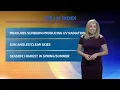 What is the UV Index and how does it work