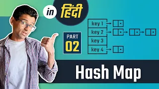 Collision Handling In Hash Table - Data Structures Algorithms Tutorials with Python In Hindi