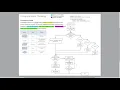 Algorithm Design Flowchart Intro Variable Branching and Iteration