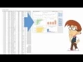 Introduction to Pivot Tables Charts and Dashboards Part 2