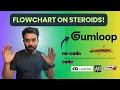 How I automated my YouTube Gumloop tutorial No Code