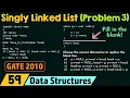 Singly Linked List Solved Problem 3