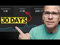 From 0 to 1,900 YouTube Subscribers in 30 days (STEP BY STEP)