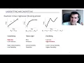 1 Overfitting and underfitting