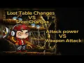 Lagu New Items, New Formulas | MapleStory Classic Playtest Changes Everything