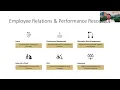 Employee Relations and Performance - Human Resources University of Colorado School of Medicine