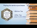 Service Purchases Webinar