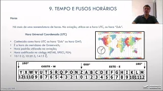AULA 10 - TEMPO E FUSOS HORÁRIOS - NAVEGAÇÃO VFR - PILOTO PRIVADO DE AVIÃO