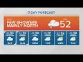 KING 5 Weather