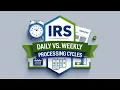 IRS Daily Weekly Processing Cycles Explained